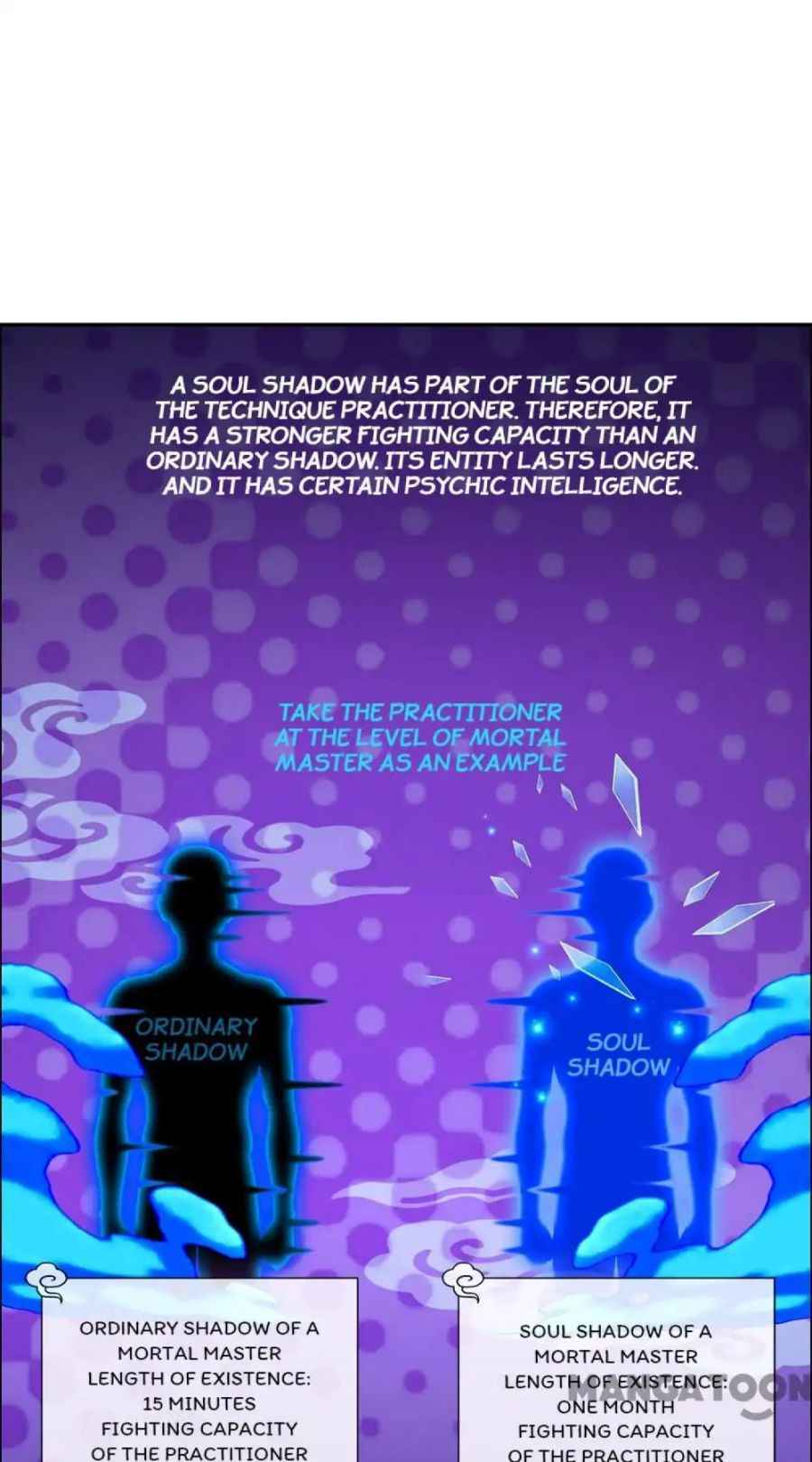Page 21 of Chapter 28