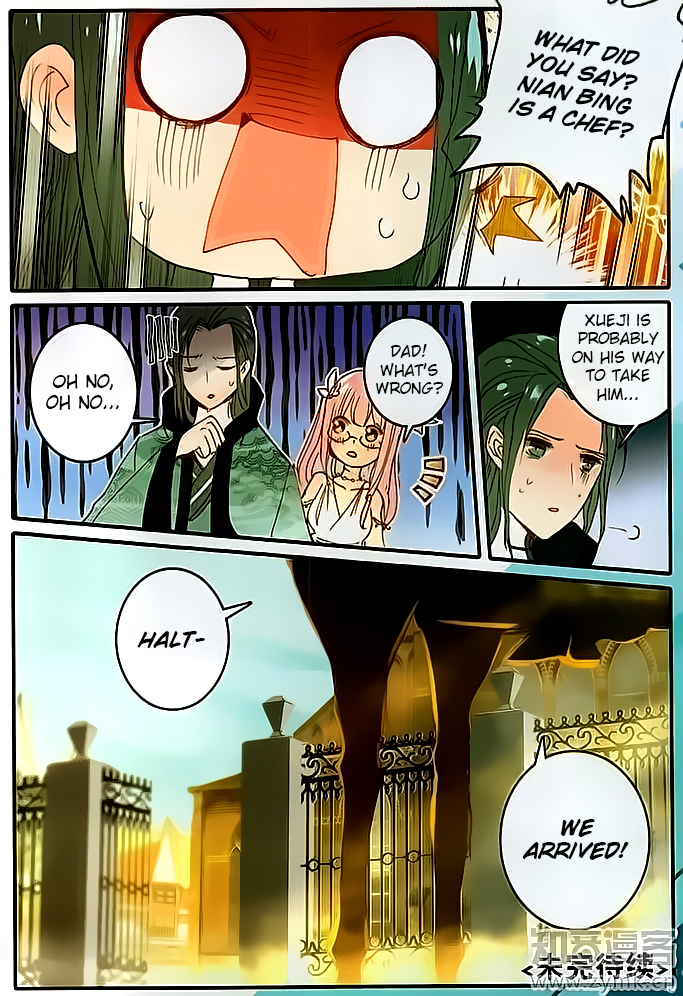 Page 7 of Chapter 5