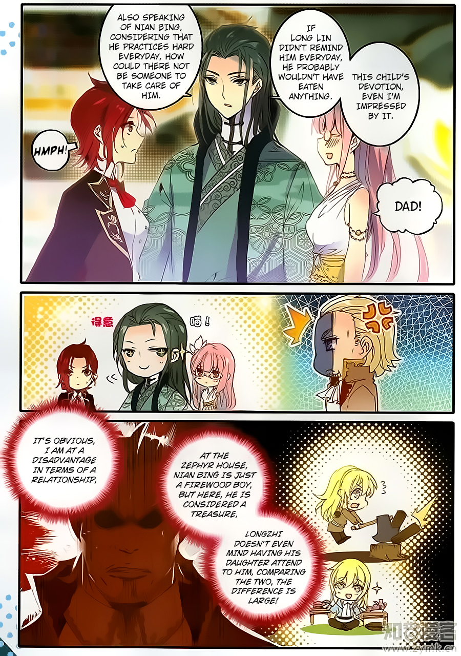 Page 7 of Chapter 6