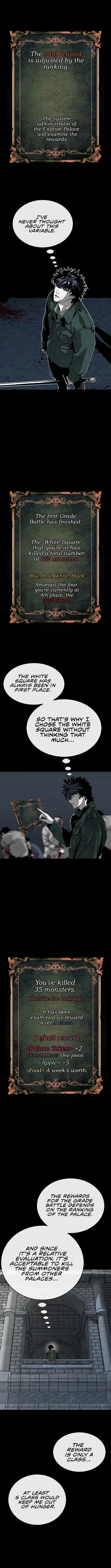 Page 15 of Chapter 10