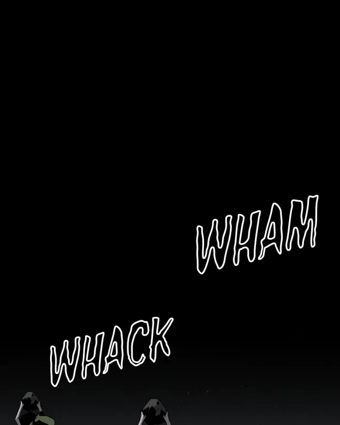 Page 198 of Chapter 20