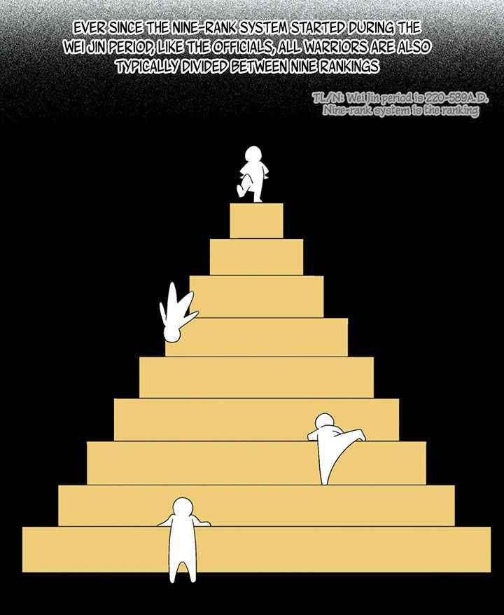 Page 135 of Chapter 3