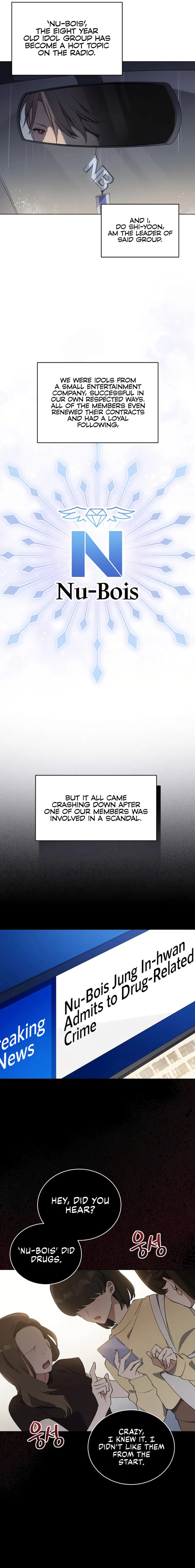 Page 2 of Chapter 1