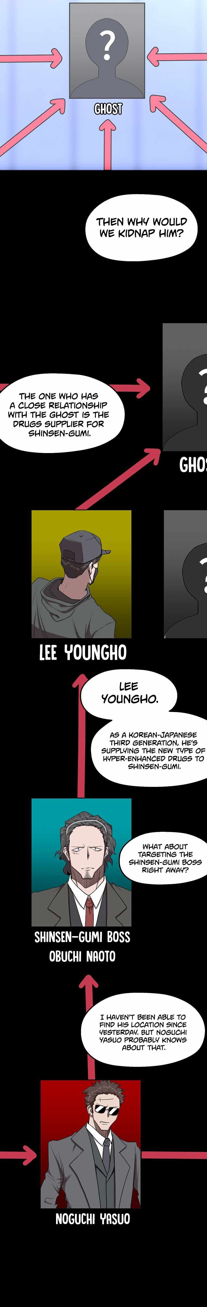 Page 10 of Chapter 12