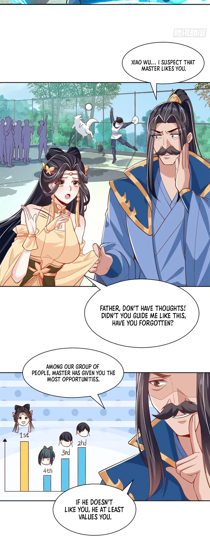 Page 15 of Chapter 35