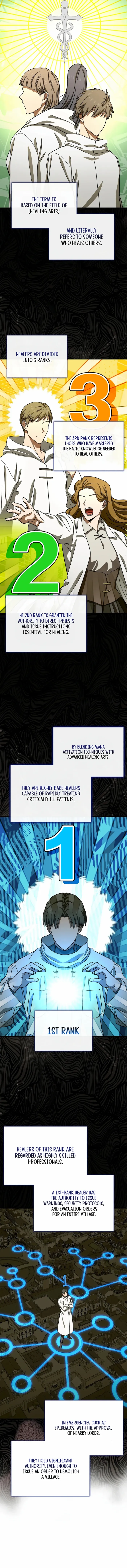 Page 4 of Chapter 112