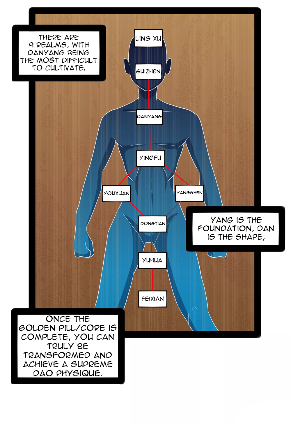 Page 5 of Chapter 84
