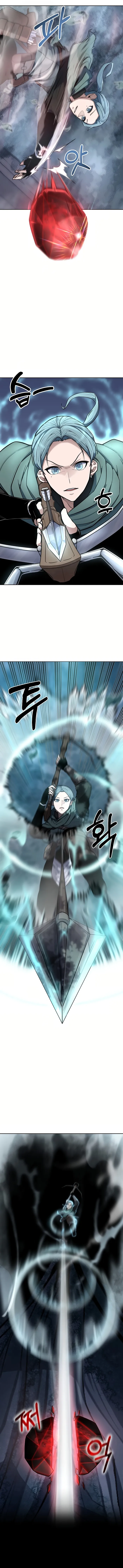 Page 15 of Chapter 3