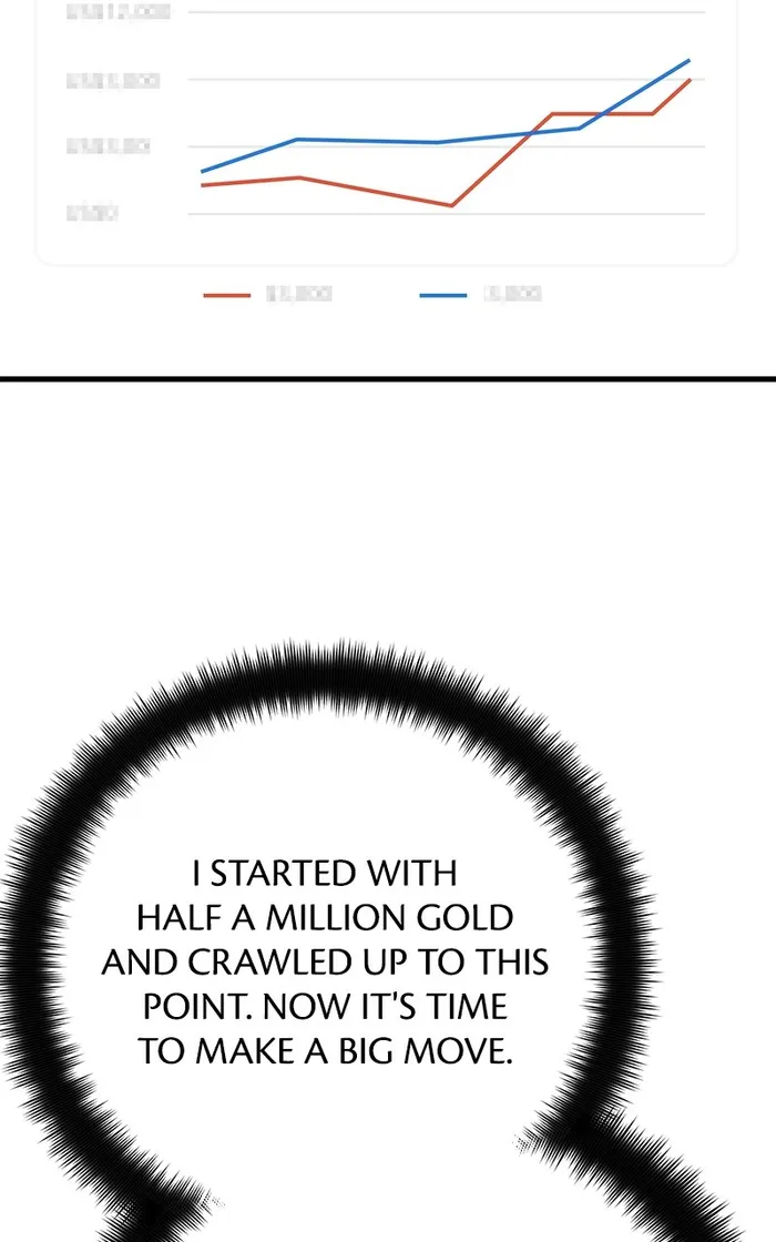 Page 123 of Chapter 68