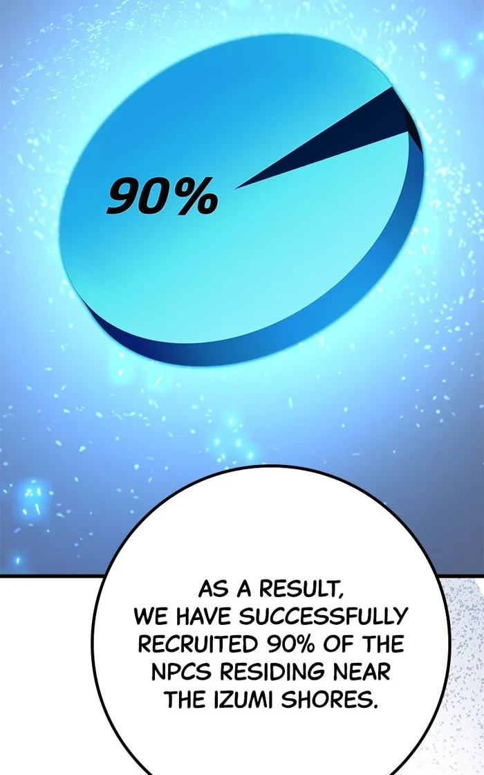 Page 10 of Chapter 84