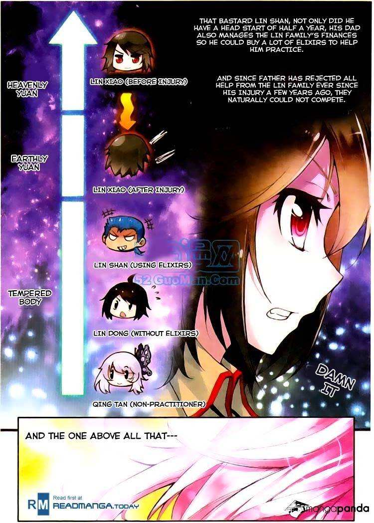 Page 7 of Chapter 2