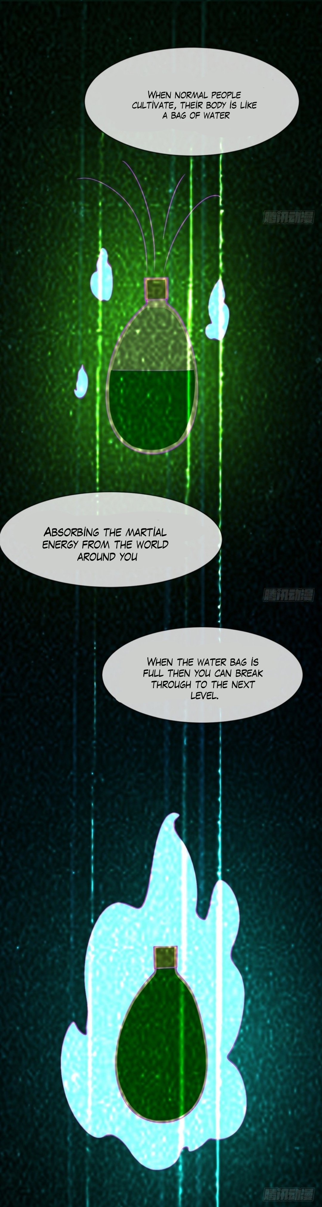 Page 3 of Chapter 14
