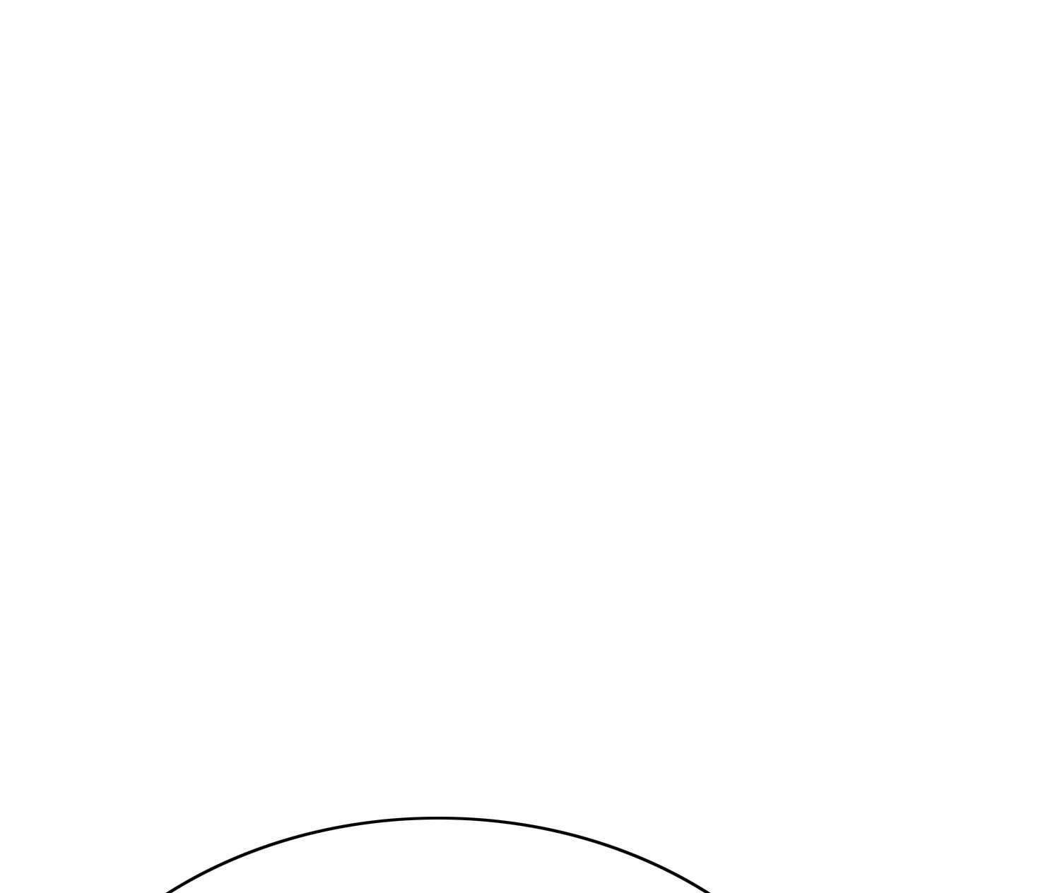 Page 10 of Chapter 31