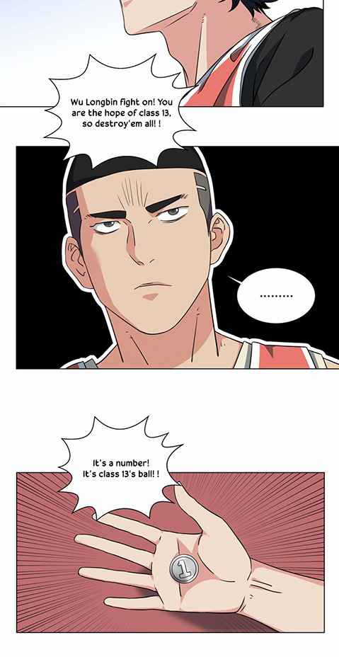 Page 6 of Chapter 28