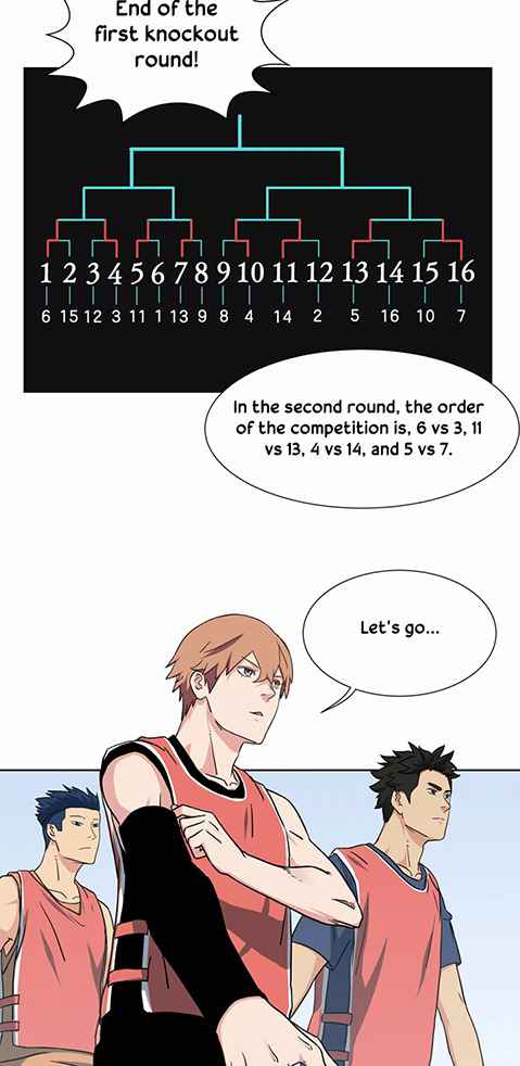 Page 4 of Chapter 30