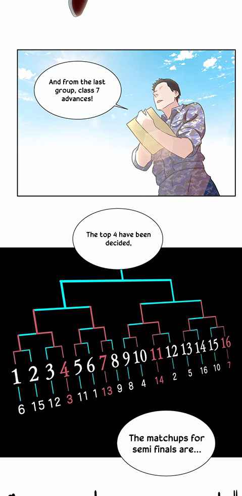 Page 23 of Chapter 30