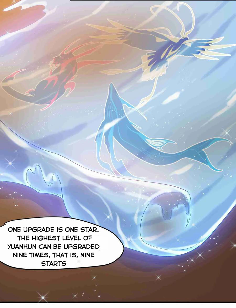 Page 27 of Chapter 5